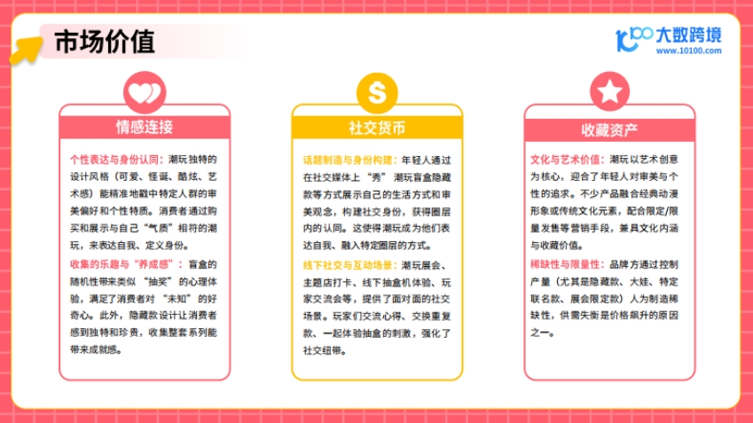 2025潮玩市場出海研究報告-5