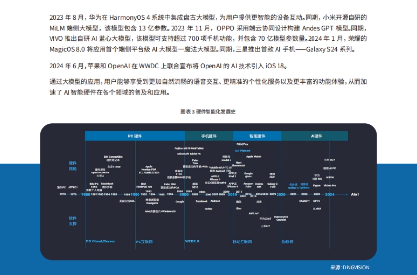 2025年AI硬件出海人才白皮書-5